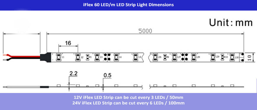 LED strip light dimensions