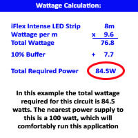 check led power per meter led watts per meter